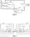 Fig. 09 - Secure vehicular part communication