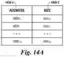 Fig. 15 - Secure vehicular part communication