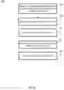 Fig. 10 - System and method for delegating authority through coupled devices