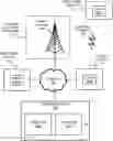 Fig. 01 - Relational Product Authentication System