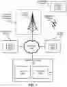 Fig. 02 - Relational Product Authentication System