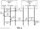 Fig. 04 - Relational Product Authentication System