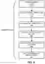 Fig. 05 - Relational Product Authentication System