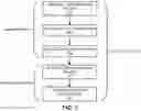 Fig. 07 - Relational Product Authentication System