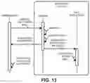 Fig. 13 - Relational Product Authentication System