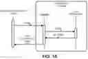 Fig. 15 - Relational Product Authentication System