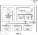 Fig. 18 - Relational Product Authentication System