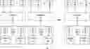 Fig. 01 - Ensuring the integrity of data stored in a memory by using a watermark