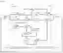 Fig. 04 - Interpreting packet communications