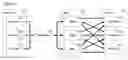 Fig. 05 - Interpreting packet communications