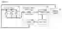 Fig. 07 - Interpreting packet communications