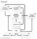 Fig. 08 - Interpreting packet communications