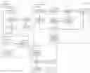 Fig. 16 - Interpreting packet communications