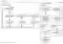 Fig. 17 - Interpreting packet communications