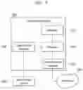 Fig. 08 - Blockchain architecture conforming to general data protection regulation for management of personally identifiable information