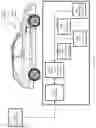 Fig. 12 - Systems and methods for enabling trusted communications between controllers