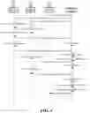 Fig. 02 - A Method for Generating Random Numbers in Blockchain Smart Contracts