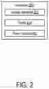 Fig. 03 - Detection and prevention of unauthorized execution of serverless functions