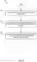 Fig. 07 - Detection and prevention of unauthorized execution of serverless functions
