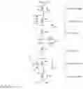 Fig. 02 - Field bus driver circuit