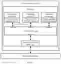 Fig. 03 - Data Packet Processing Method, Host, and System
