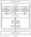 Fig. 04 - Data Packet Processing Method, Host, and System