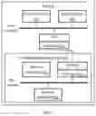 Fig. 12 - Data Packet Processing Method, Host, and System