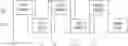 Fig. 01 - Sounding reference signal switching