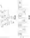 Fig. 18 - Sounding reference signal switching