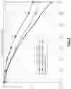 Fig. 19 - Sounding reference signal switching