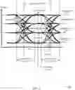 Fig. 03 - Multi-level signaling in memory with wide system interface