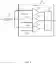 Fig. 05 - Multi-level signaling in memory with wide system interface
