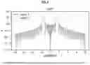 Fig. 04 - METHODS AND SYSTEMS FOR MODULATING AND DE-MODULATING DATA