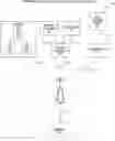 Fig. 01 - Apparatus and method for seamless commissioning of wireless devices