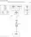 Fig. 03 - Apparatus and method for seamless commissioning of wireless devices