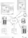Fig. 06 - Edge database management of the network data plane