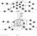 Fig. 02 - System and Method for Abstracting an IGP Zone