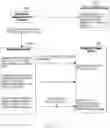 Fig. 17 - System and Method for Abstracting an IGP Zone