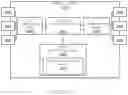 Fig. 19 - System and Method for Abstracting an IGP Zone