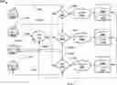 Fig. 01 - Rapid install of IoT devices