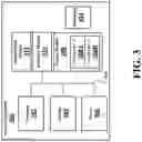 Fig. 04 - Rapid install of IoT devices