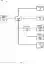 Fig. 02 - Segmentation management including visualization, configuration, simulation, or a combination thereof