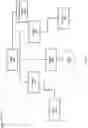 Fig. 03 - Segmentation management including visualization, configuration, simulation, or a combination thereof