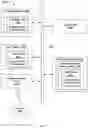 Fig. 11 - Segmentation management including visualization, configuration, simulation, or a combination thereof