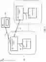 Fig. 02 - Client device based home subnet management