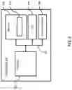 Fig. 04 - Client device based home subnet management