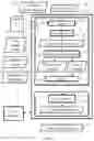 Fig. 02 - Devices and processes for data sample selection for power consumption management