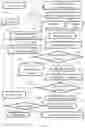 Fig. 12 - Devices and processes for data sample selection for power consumption management