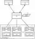 Fig. 01 - Network health checker