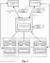 Fig. 03 - Network health checker